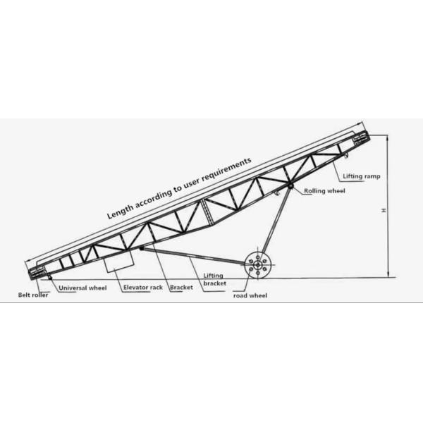 Maximum Length 20m Mobile Portable Belt Conveyor