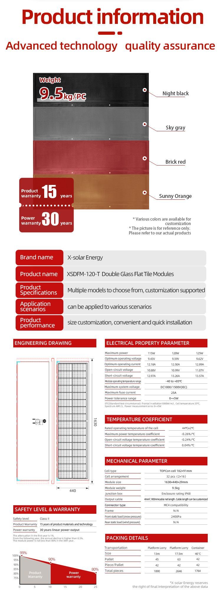 BIPV Double Glass Greenhouse PV Module Laminated Glass China Solar Panel Price