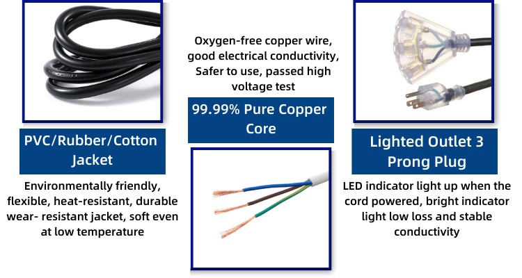 3X8/10/12/14/16AWG Rated Voltage 125V NEMA Female Light End ETL Certified American 3-Core Extension Cord Outdoor Copper Power Cable