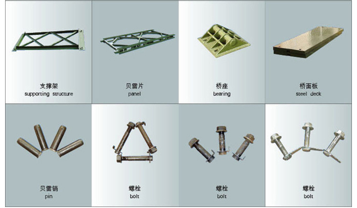 Steel Truss Frame Bridge Modular Prefab Portable HD200 With Total Length Of 15m-60m