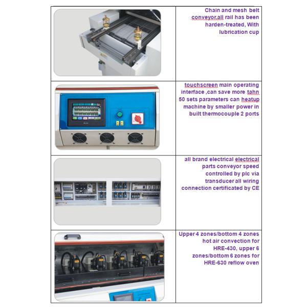6 Zone SMT Reflow Soldering Machine with Touch Screen PLC Control