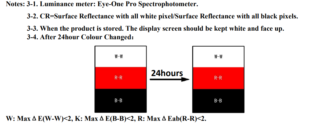 7.5 Inch 800x480 Wide Temperature IPS TFT LCD Electronic Paper Display