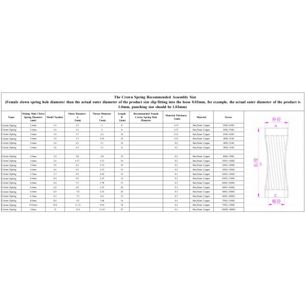 Customized Copper Alloy Crown Spring Connector Uniform Spring Terminals
