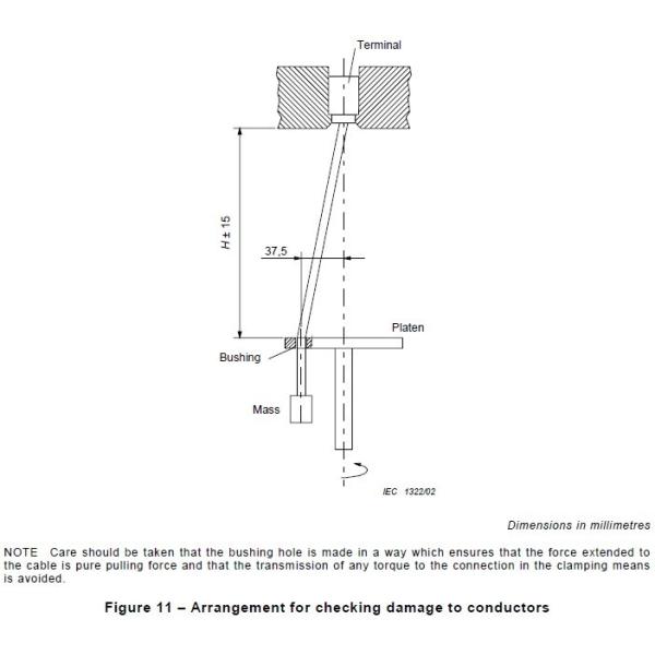 Clamping Device Test Machine CL-1