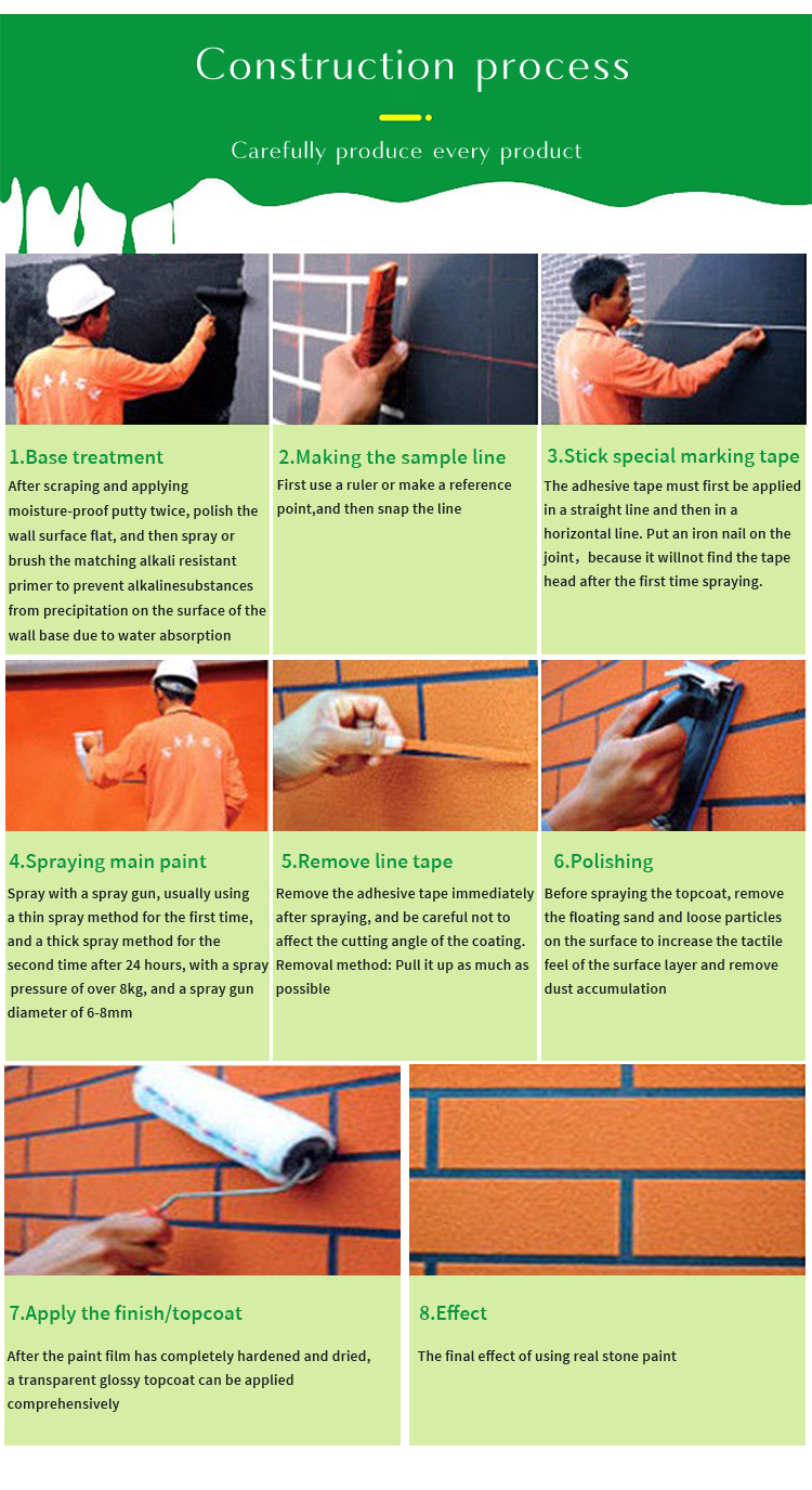 Environmentally Friendly Marble-Like Building Coating Paint with 12 Months Shelf Life