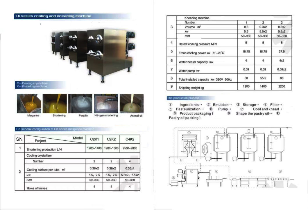 Hot Sale Apple Jam Crusher Other Food Processing Machinery Peanut Butter Margarine Making Machine