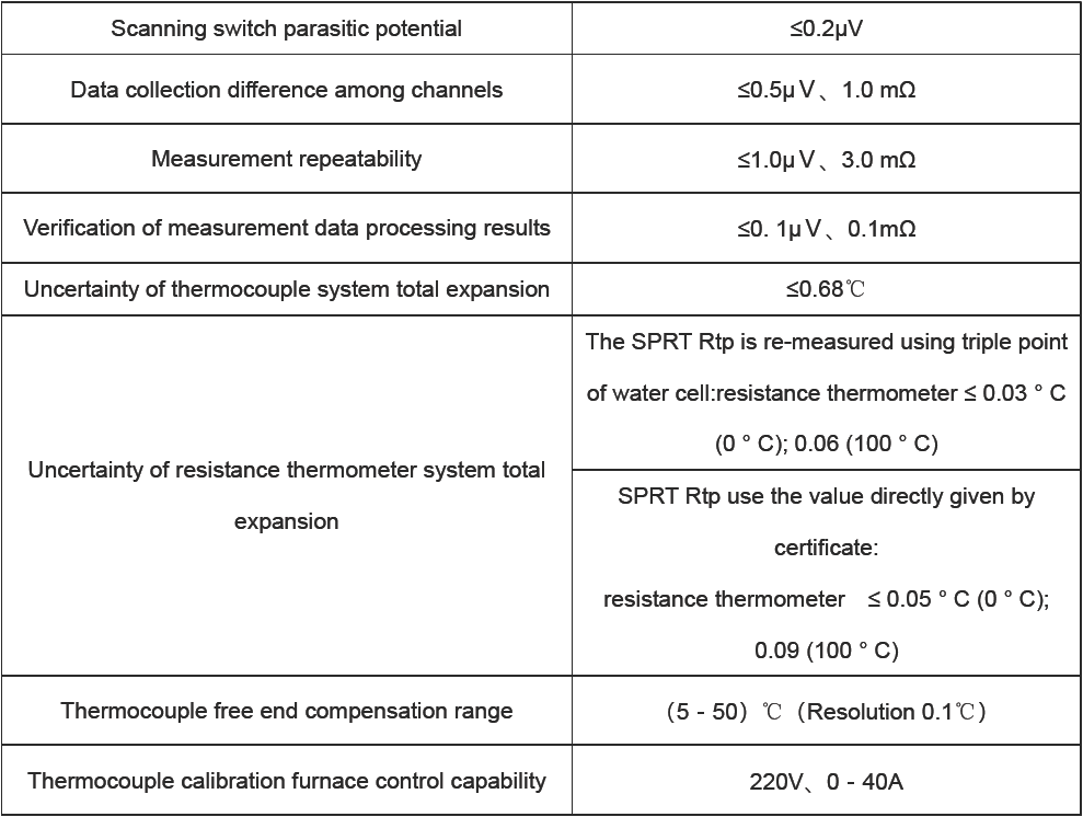 Intelligent PANRAN ISO9001 Temperature Calibration System