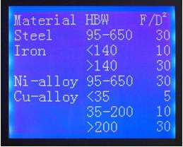 Automatic Brinell Hardness Tester With Software BH-3000T