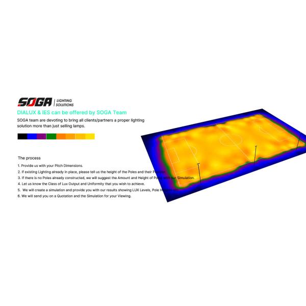 Flexible 100w Led Floodlight Professional 100w Led Outdoor Light CE