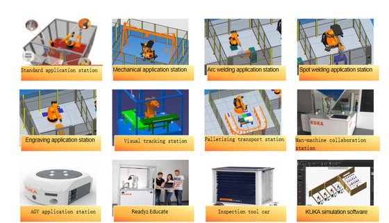 Maximize Palletizing Efficiency Robot Arm With ABB Programming