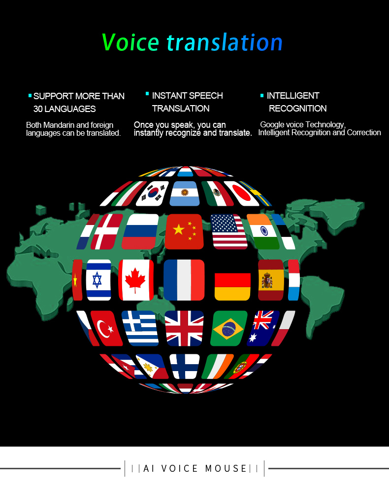 28 Languages Smart Ai Voice Mouse With Auto Fast Translate Function