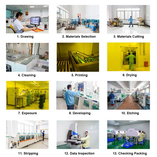 Precision Encoder Code Wheels Metal Film Code Disk Chemical Etching Processing Services