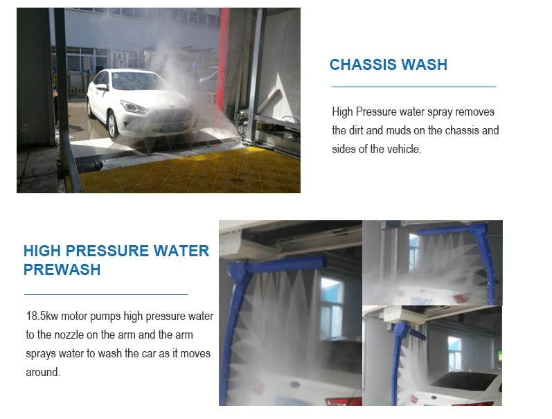 G8 Foam Shampoo Wax Automatic Car Wash Machine