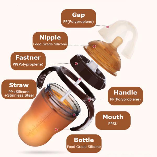 Colored Nipples Newborn Milk Bottle , Small Ready Made Formula Bottles