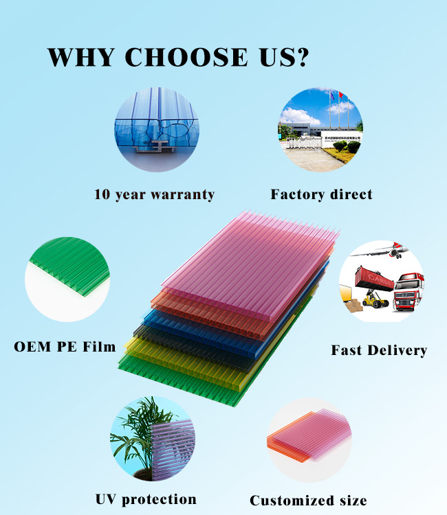 Clear Triple Layer Polycarbonate Sheet R U Value Triple Wall Polycarbonate