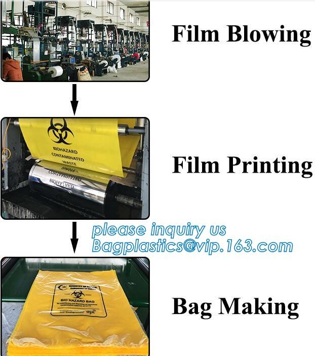 LDPE biohazard waste bin bags disposable medical autoclave bags, biohazard specimen bag plastic adhesive flat bag, bagea
