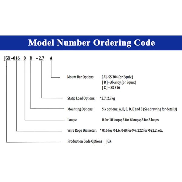 Embedded Electronics Noise Reduction with Stainless Steel Isolator JGX-0160D-2.7A