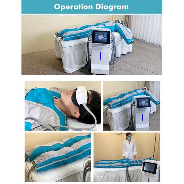 110W Lymph Drainage Massage Machine 5 Modes Lymphatic Drainage Equipment