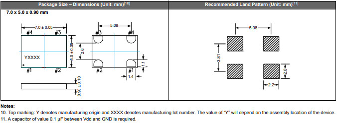 CSPBGA SiT8021 SITIME MEMS Oscillator For High Speed Protocols