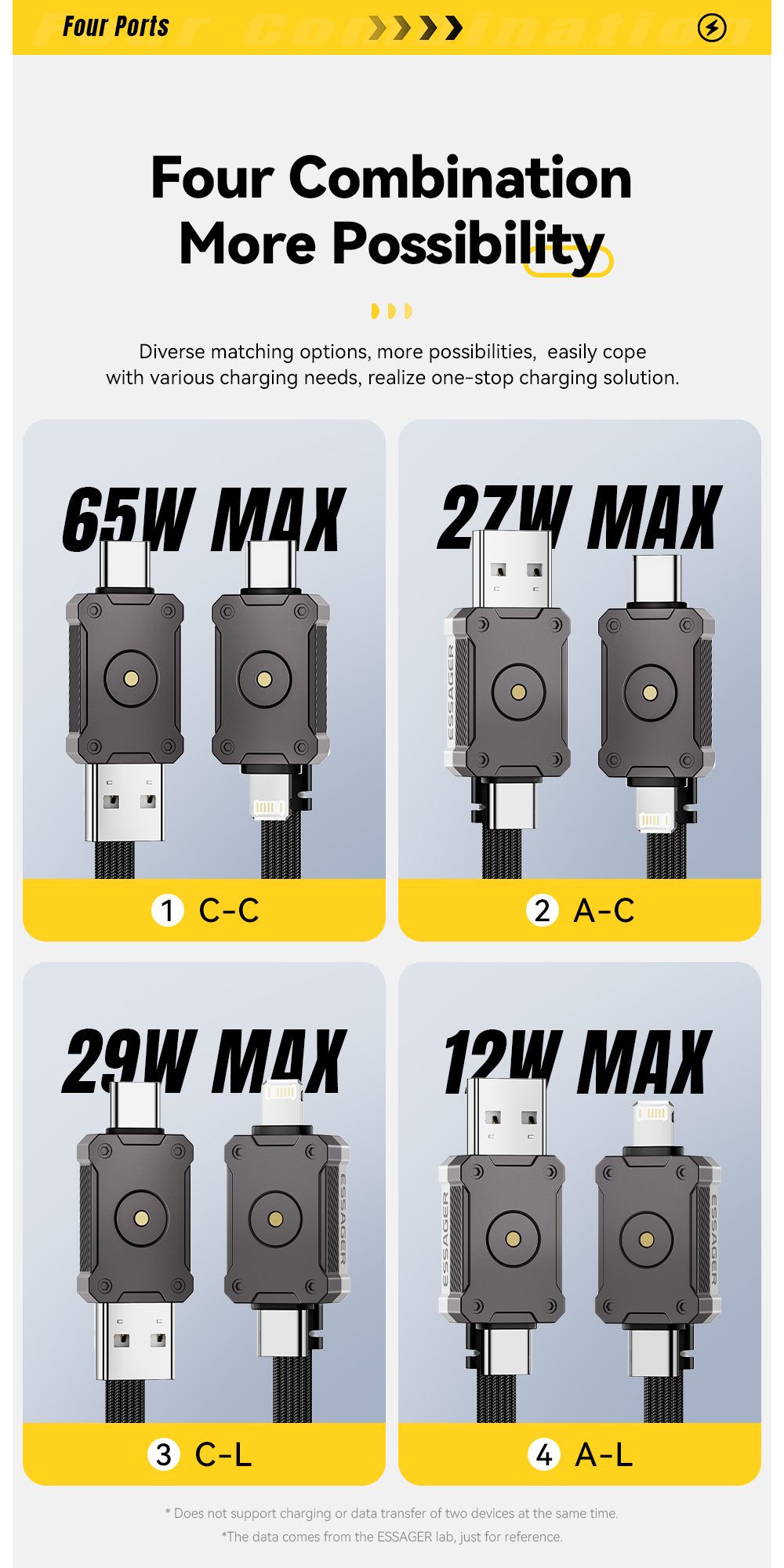 ESSAGER ES-X63 Series 4 in 1 QC PD USB A/C to USB C/L Charging Data Cable