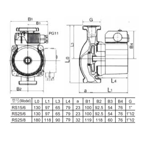 RS15/6 Wilo Circulating Pump For Solar System