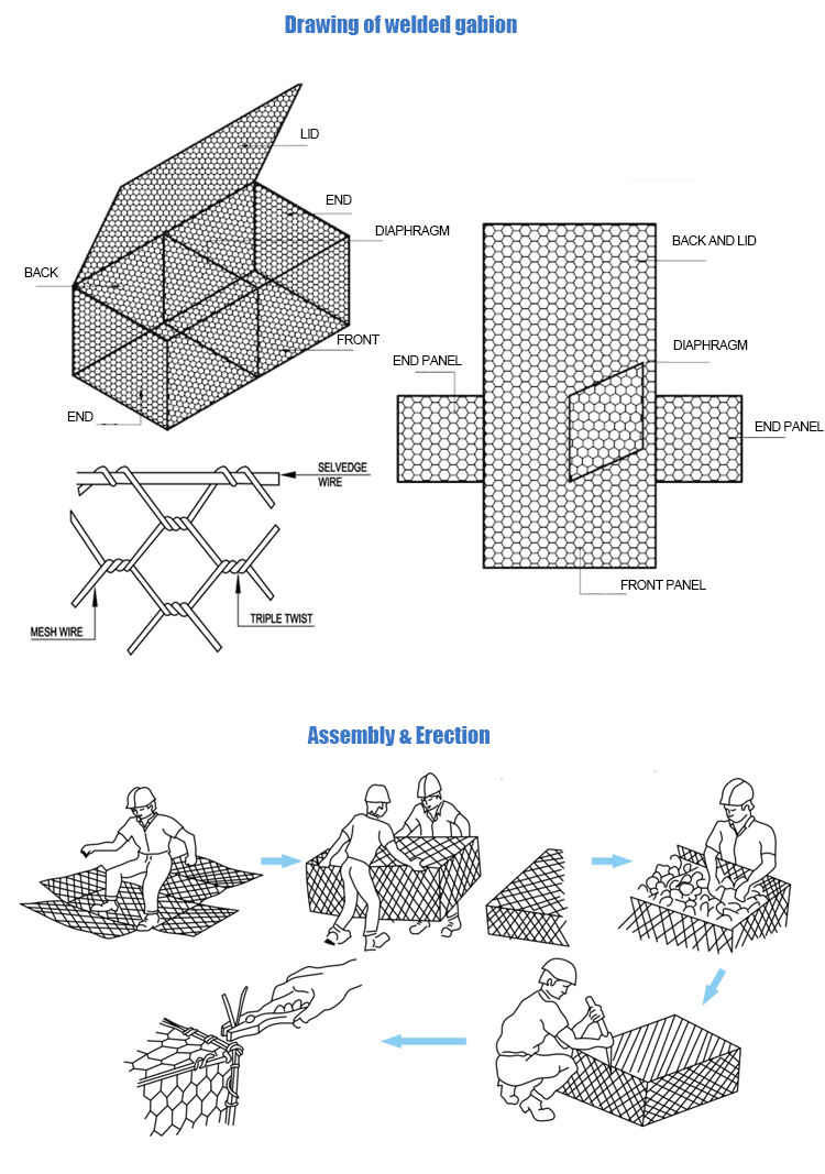 3.7mm 3.8x2.2x3.05mm Galvanized Gabion Box Hexagonal Hole