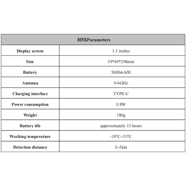 3-5km Range Handheld UAV Detector with High Accuracy and Graphical User Interface GUI