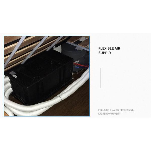 Under Bunk Mounted 9000BTU Caravan Air Conditioner