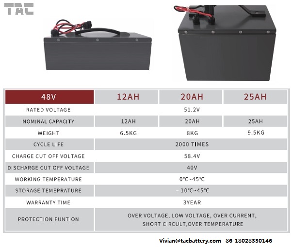 LiFePO4 Electric bike Battery Pack 12V 40Ah For Motor Or Car VRLA SLA replacements