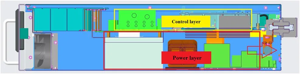 Static Var Generators Harmonic Filter Dustproof Module Are Compact