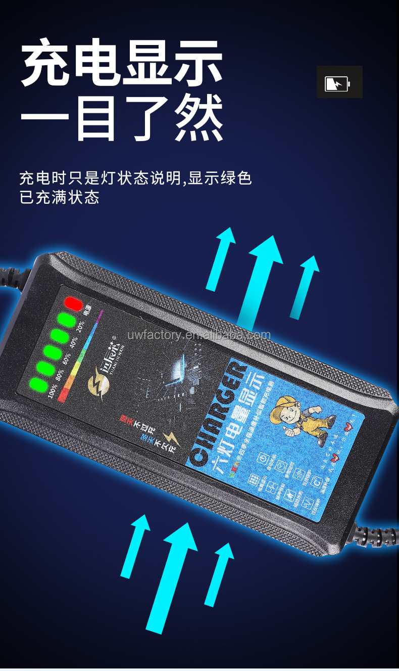 48v 60v 72v 32ah 40ah 50ah Portable 12V Three-Stage Lead Acid Battery Intelligent 20A Battery Charger with SCP Function
