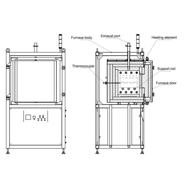 Chitherm MBF22-11N Medium-Temperature Atmosphere Box Furnace