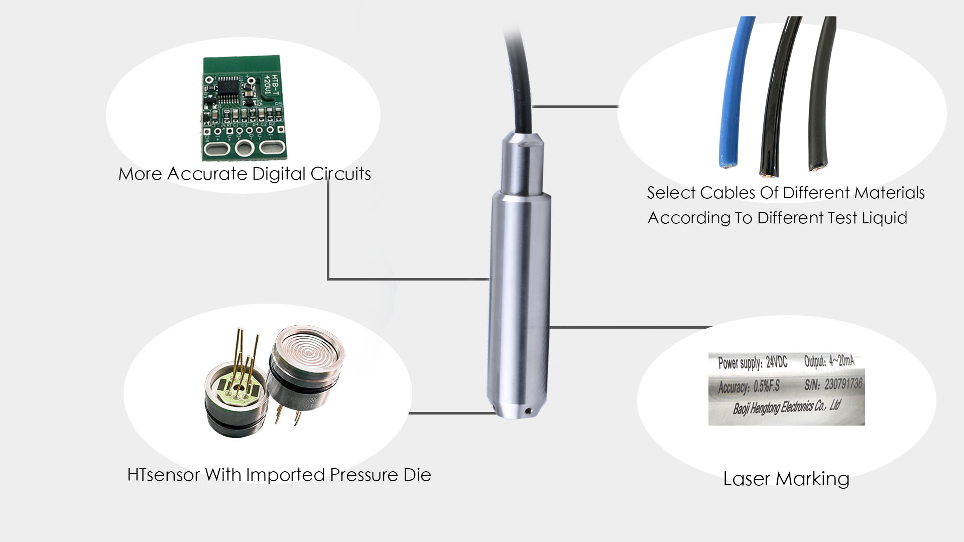 Explosion-Proof Water Level Transmitter For Hazardous Environments Liquid Sensor