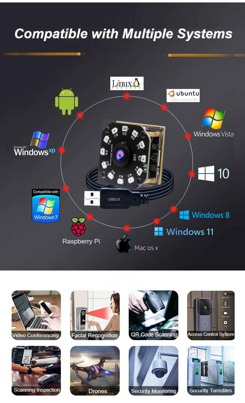 HK1M-H220 Global Shutter 120FPS 1080P High-Frame Camera Module with Wide-Angle Lens for Iris and Vein Recognition