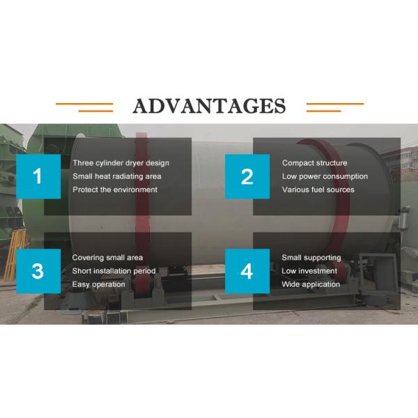Energy Saving River Sea Silica Sand Three Cylinder Drum Equipment Sand Dryer Machine Sand Drying Plant
