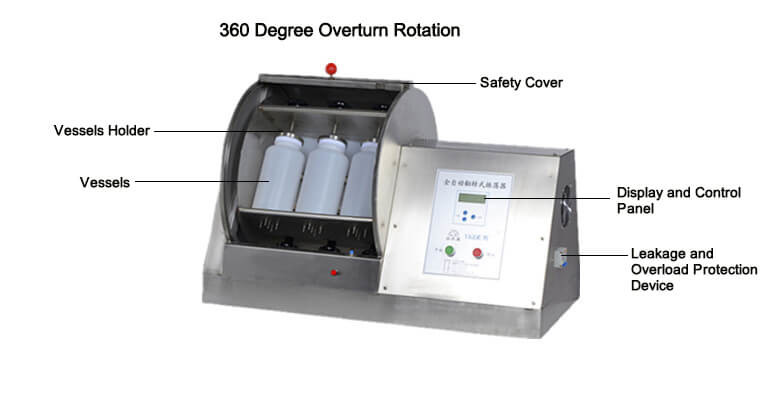 TCLP Testing Soil Sample Preparement Rotary Shaker , TCLP Rotary Agitator
