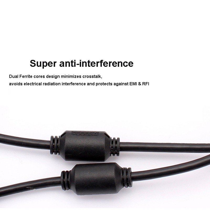 Desktop Computer Host VGA Monitor Cable Coaxial Type