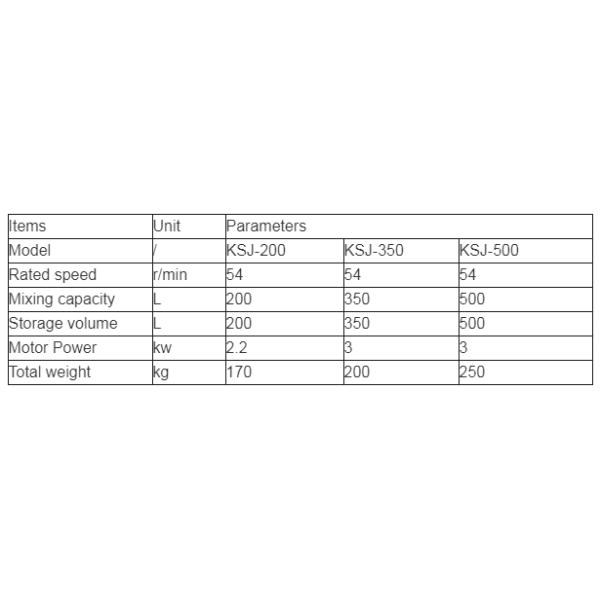 Cement Grout Mortar Plastering Machine Double Deck Slurry Mixing