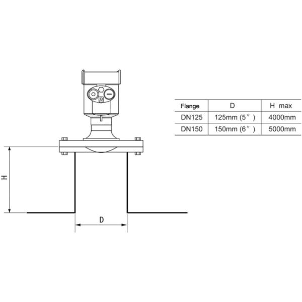 Led display,High Accuracy Wireless Pressure Transmitter For Metallurgical Industry,Zigbee wireless communication