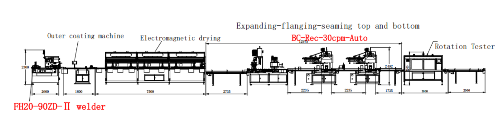 Rectangular Olive Oil Cans Making Machine 30cpm for 1liter Square Tin Making