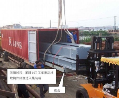 Steel Warehouse Mezzanine Floor Platform Processing Equipment Platform