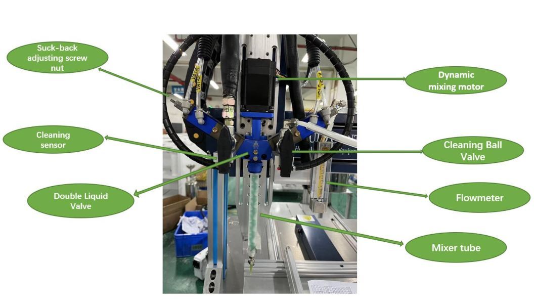 Polyurethane Sealant Liquid Filling Machine Epoxy Resin Ab Glue Potting Machine Two Component Dispenser