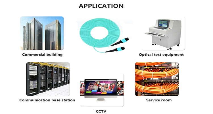 FTTX LC-LC/UPC 3m 5m LSZH Multimode Fiber Patch Cord