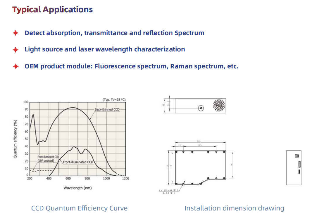 Research-grade SR100Q CCD Fiber Optic Spectrometer