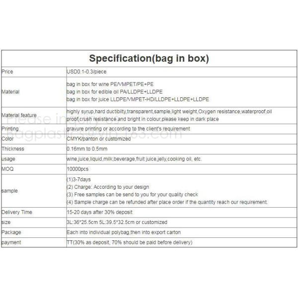 Custom Printing Logo High quality Eco-friendly Reusable Soft drink bag with spout,stand up spout pouch doypack aluminum