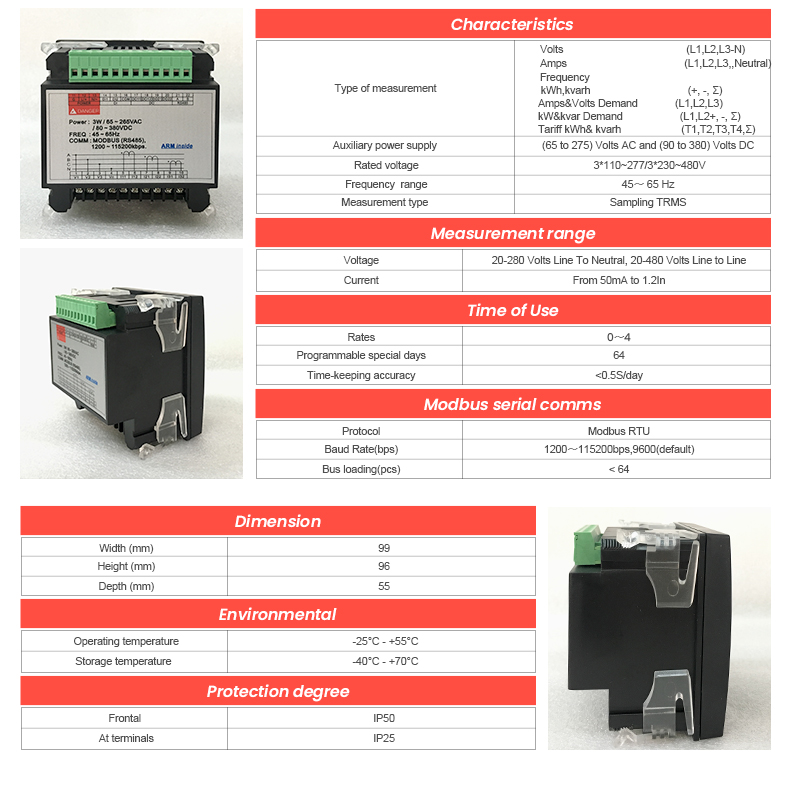 Install Panel Mounted PM835 96*96mm Solar Analog Panel Meter 5A AMR Energy Meter