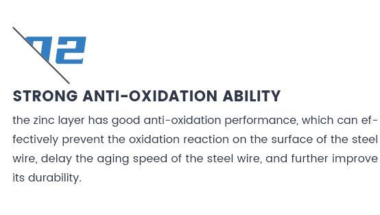 Factory Direct Sales Swg AWG Bwg Gauge 5-10 Customized Size Low Carbon Steel Wire Hot Dipped Gi Wire Galvanized Steel Wire Spot Sales