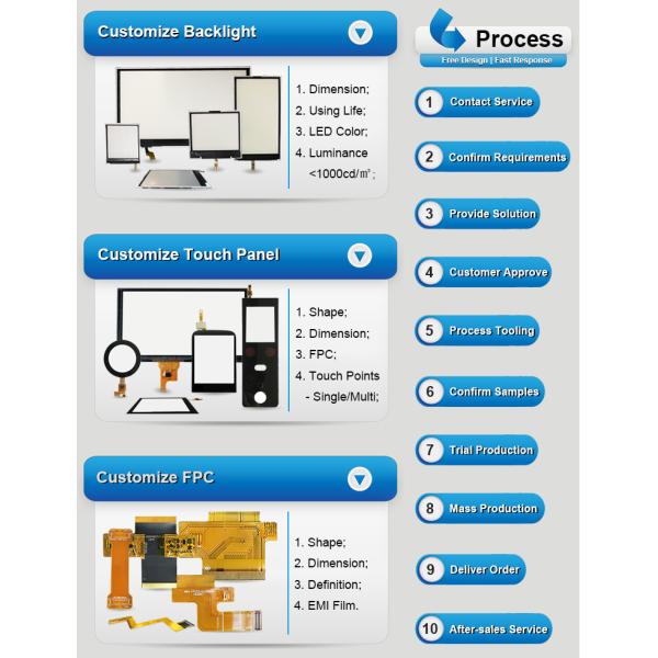ST7789V Square IPS LCD Display 1.54 Inch 240x240 12 Pin