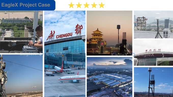 24/7 AI-Powered RF-Optoelectronic Drone Detector Detection, Identification, and Tracking System