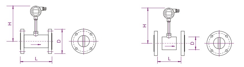 Customizable Vortex Flow Meter Remote Vortex Flow Meter For Industrial